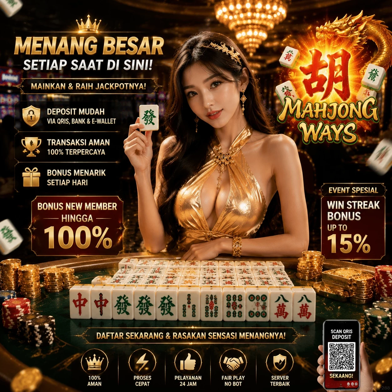 bandar288 Indonesia